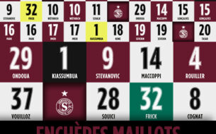 Vente aux enchères des maillots de la saison 2019-2020